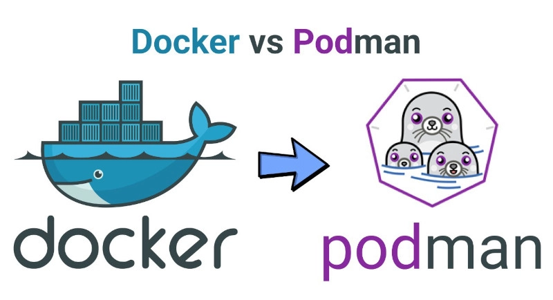 Réécriture des articles au sujet de Docker
